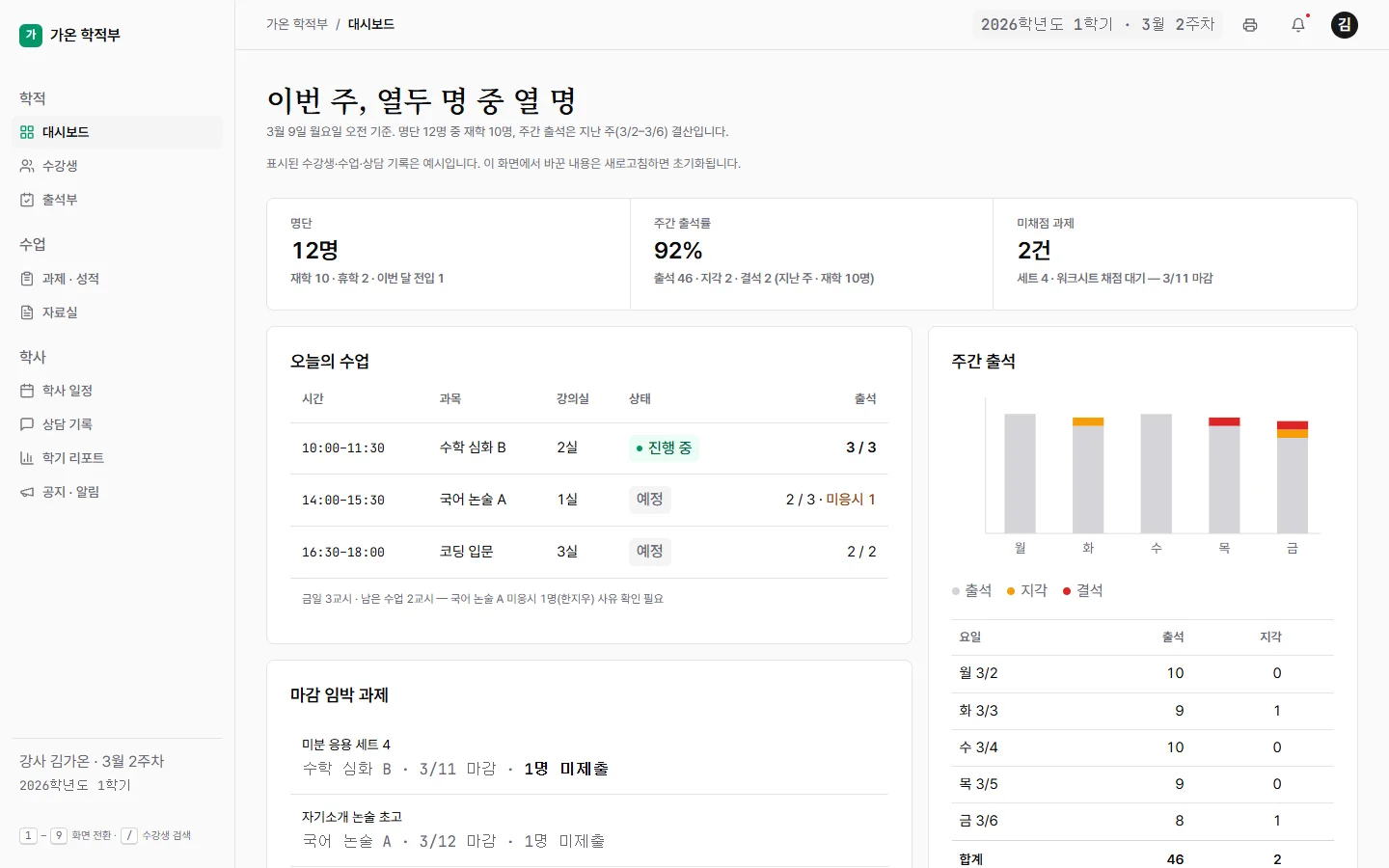 가온 학적부 — 종이 톤 기록면의 주간 출석 막대와 과제 표, 9개 뷰를 여는 흑연 사이드바
