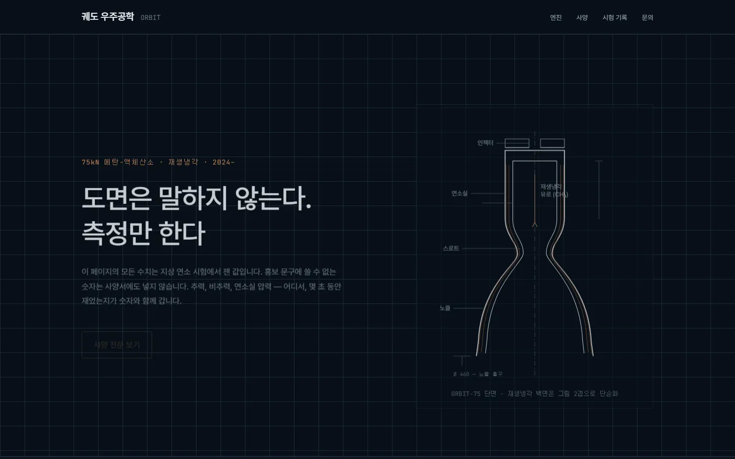 궤도 우주공학 — 제도 모눈 위 엔진 단면도와 구리색 강조의 사양표, 야간 연소 시험 사진
