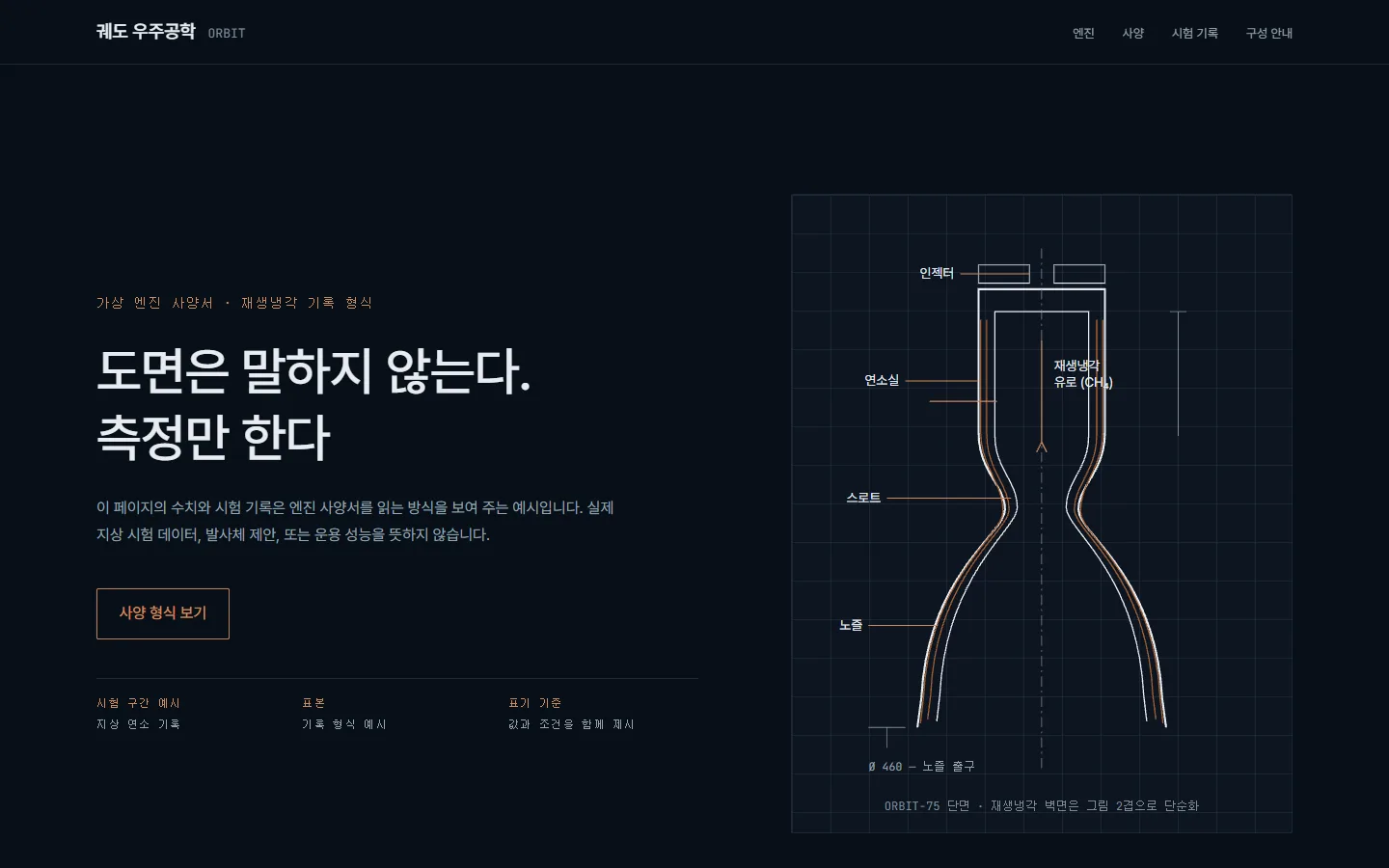 궤도 우주공학 — 모눈 도면 표면의 엔진 단면도, 구리 리더선과 조건이 붙은 예시 시험 기록
