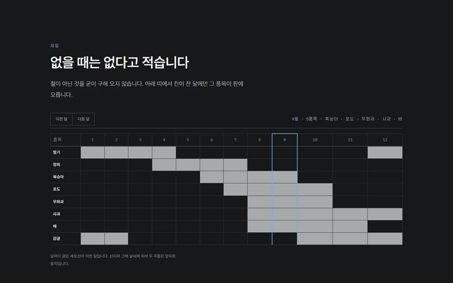새벽청과의 추가 설계 화면